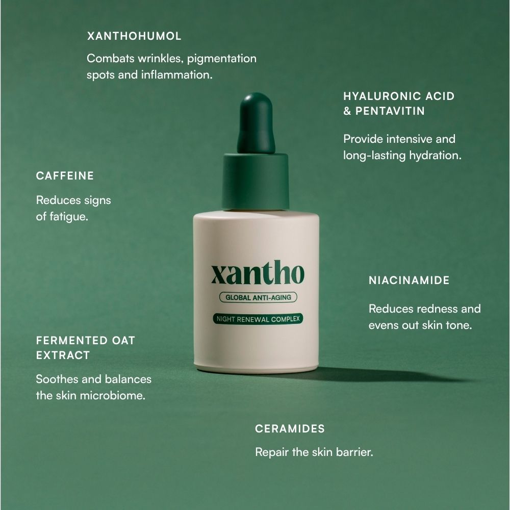 Night Renewal Complex - Ultiem herstellend serum