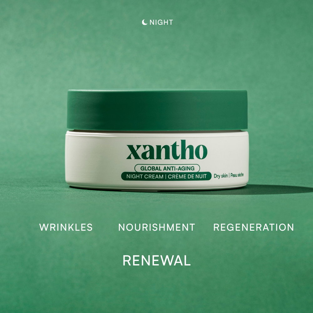 Anti-Aging Essentials Set - droge huid